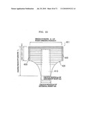 DISPOSABLE DIAPER WITH SPACED ELASTIC LEG OPENINGS FOR IMPROVED APPEARANCE diagram and image