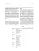 INDICATIONS FOR LOCAL TRANSPORT OF ANAESTHETIC AGENTS BY ELECTROTRANSPORT DEVICES diagram and image