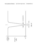 SWITCHED DIVERTER CIRCUITS FOR MINIMIZING HEATING OF AN IMPLANTED LEAD AND/OR PROVIDING EMI PROTECTION IN A HIGH POWER ELECTROMAGNETIC FIELD ENVIRONMENT diagram and image