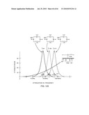 SWITCHED DIVERTER CIRCUITS FOR MINIMIZING HEATING OF AN IMPLANTED LEAD AND/OR PROVIDING EMI PROTECTION IN A HIGH POWER ELECTROMAGNETIC FIELD ENVIRONMENT diagram and image