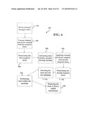 DEVICES, SYSTEMS AND METHODS FOR DIAGNOSING AND DELIVERING THERAPEUTIC INTERVENTIONS IN THE PERITONEAL CAVITY diagram and image