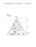 METHOD AND SYSTEM FOR MODELING A MANUFACTURING PROCESS diagram and image