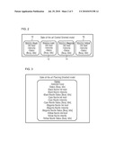 METHOD AND SYSTEM FOR MODELING A MANUFACTURING PROCESS diagram and image