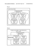 METHOD AND SYSTEM FOR MODELING A MANUFACTURING PROCESS diagram and image