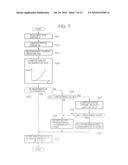 VEHICLE BRAKE CONTROLLER diagram and image