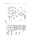 Display System for Work Vehicle diagram and image