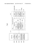 Display System for Work Vehicle diagram and image