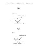 CONTROL APPARATUS FOR VEHICLE DRIVE UNIT diagram and image