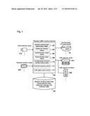 PACKET TRAFFIC CONTROL SYSTEM diagram and image