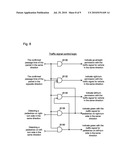 PACKET TRAFFIC CONTROL SYSTEM diagram and image