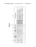 NAVIGATION DEVICE AND METHOD OF CONTROLLING NAVIGATION DEVICE diagram and image