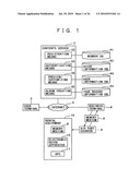 ELECTRONIC GUIDE SYSTEM, CONTENTS SERVER FOR ELECTRONIC GUIDE SYSTEM, PORTABLE ELECTRONIC GUIDE DEVICE, AND INFORMATION PROCESSING METHOD FOR ELECTRONIC GUIDE SYSTEM diagram and image