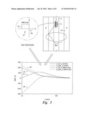 ELECTROMAGNETIC LOGGING IN TIME DOMAIN WITH USE OF SPECIFIC CURRENT PULSES diagram and image