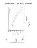 ELECTROMAGNETIC LOGGING IN TIME DOMAIN WITH USE OF SPECIFIC CURRENT PULSES diagram and image