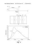 ELECTROMAGNETIC LOGGING IN TIME DOMAIN WITH USE OF SPECIFIC CURRENT PULSES diagram and image