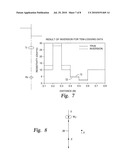 ELECTROMAGNETIC LOGGING IN TIME DOMAIN WITH USE OF SPECIFIC CURRENT PULSES diagram and image