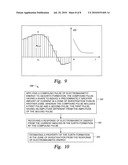 ELECTROMAGNETIC LOGGING IN TIME DOMAIN WITH USE OF SPECIFIC CURRENT PULSES diagram and image