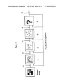 ELECTRONIC NOSE DEVICE WITH SENSORS COMPOSED OF NANOWIRES OF COLUMNAR DISCOTIC LIQUID CRYSTALS WITH LOW SENSITITIVE TO HUMIDITY diagram and image