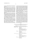 ELECTRONIC NOSE DEVICE WITH SENSORS COMPOSED OF NANOWIRES OF COLUMNAR DISCOTIC LIQUID CRYSTALS WITH LOW SENSITITIVE TO HUMIDITY diagram and image