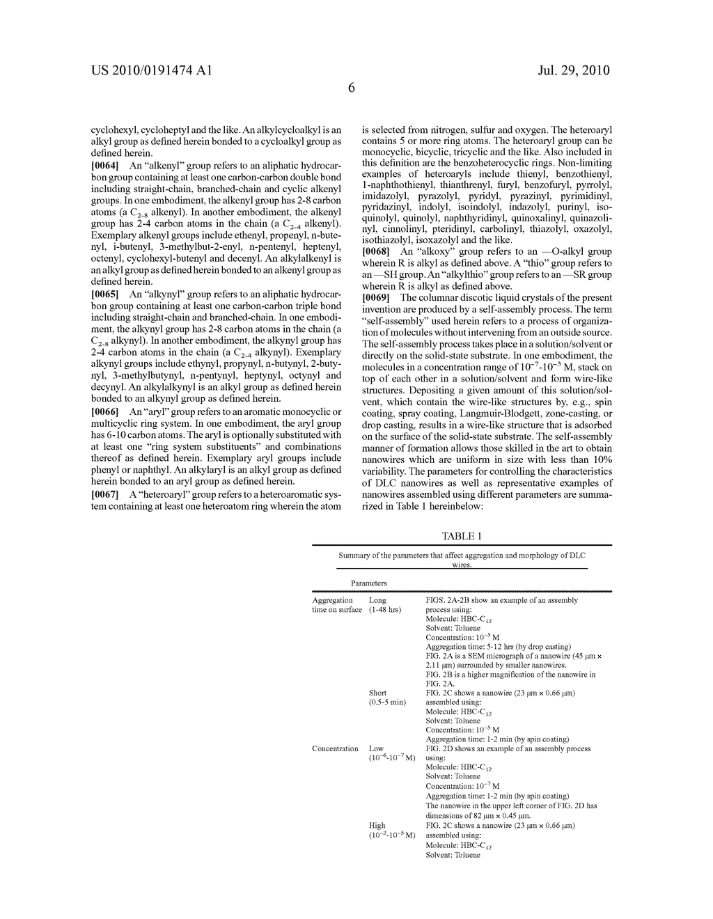 ELECTRONIC NOSE DEVICE WITH SENSORS COMPOSED OF NANOWIRES OF COLUMNAR DISCOTIC LIQUID CRYSTALS WITH LOW SENSITITIVE TO HUMIDITY - diagram, schematic, and image 18