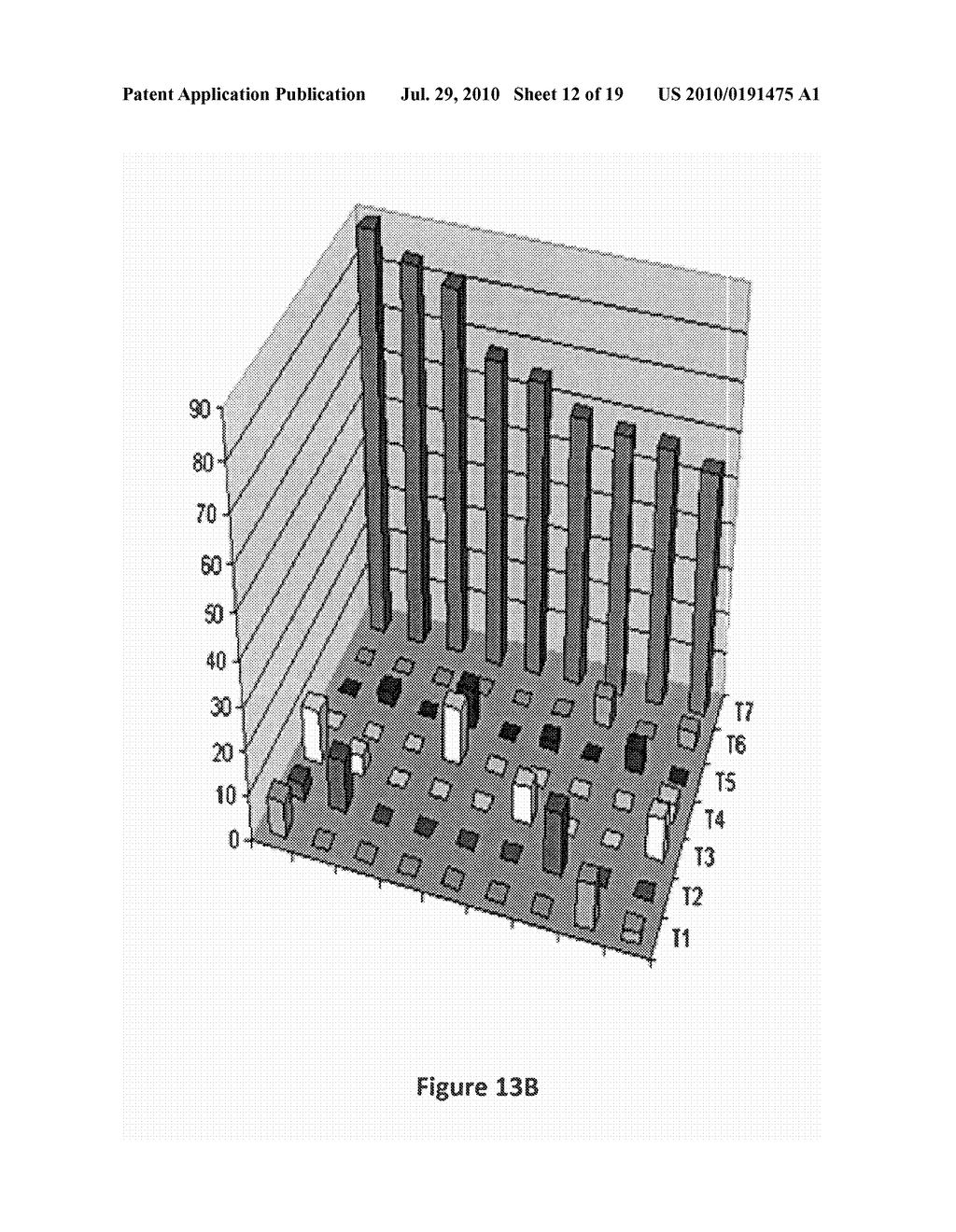 METHOD FOR IDENTIFICATION AND FUNCTIONAL CHARACTERIZATION OF AGENTS WHICH MODULATE ION CHANNEL ACTIVITY - diagram, schematic, and image 13