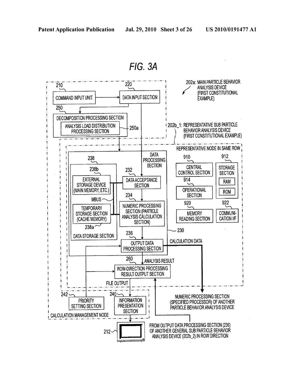 PARTICLE BEHAVIOR ANALYSIS SYSTEM, INFORMATION PROCESSING SYSTEM, AND COMPUTER READABLE MEDIUM - diagram, schematic, and image 04