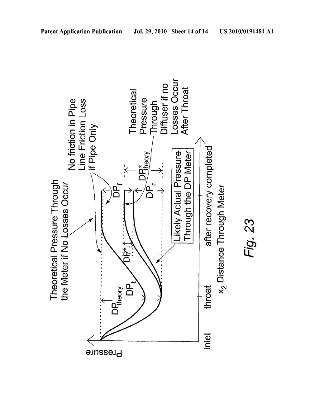 FLOW METERING - diagram, schematic, and image 15