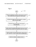 Electrical Submersible Pump Rotation Sensing Using An XY Vibration Sensor diagram and image