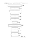 METHOD AND DEVICE FOR DETERMINING THE STATE OF CHARGE OF A BATTERY diagram and image