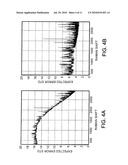 Spectrum Searching Method That Uses Non-Chemical Qualities of the Measurement diagram and image