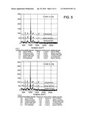 Spectrum Searching Method That Uses Non-Chemical Qualities of the Measurement diagram and image