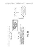 Spectrum Searching Method That Uses Non-Chemical Qualities of the Measurement diagram and image