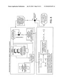 Spectrum Searching Method That Uses Non-Chemical Qualities of the Measurement diagram and image