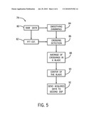 SYSTEM AND METHOD FOR CLEARANCE ESTIMATION BETWEEN TWO OBJECTS diagram and image