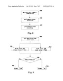 Detecting and Recording Performance Events in a Data Processing System diagram and image