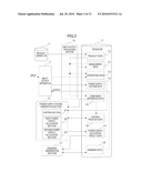 POWER SUPPLY DESIGN diagram and image