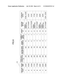 POWER SUPPLY DESIGN diagram and image