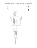 REFINING HLA DATA diagram and image