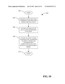 REFINING HLA DATA diagram and image