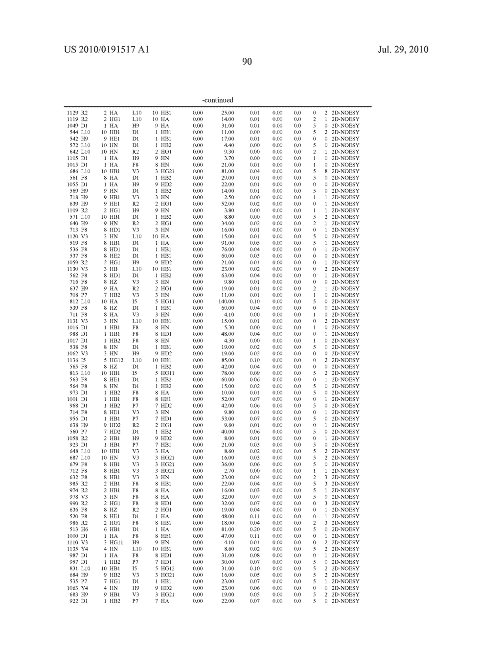 METHOD FOR DETERMINING THREE-DIMENSIONAL STRUCTURES OF DYNAMIC MOLECULES - diagram, schematic, and image 110