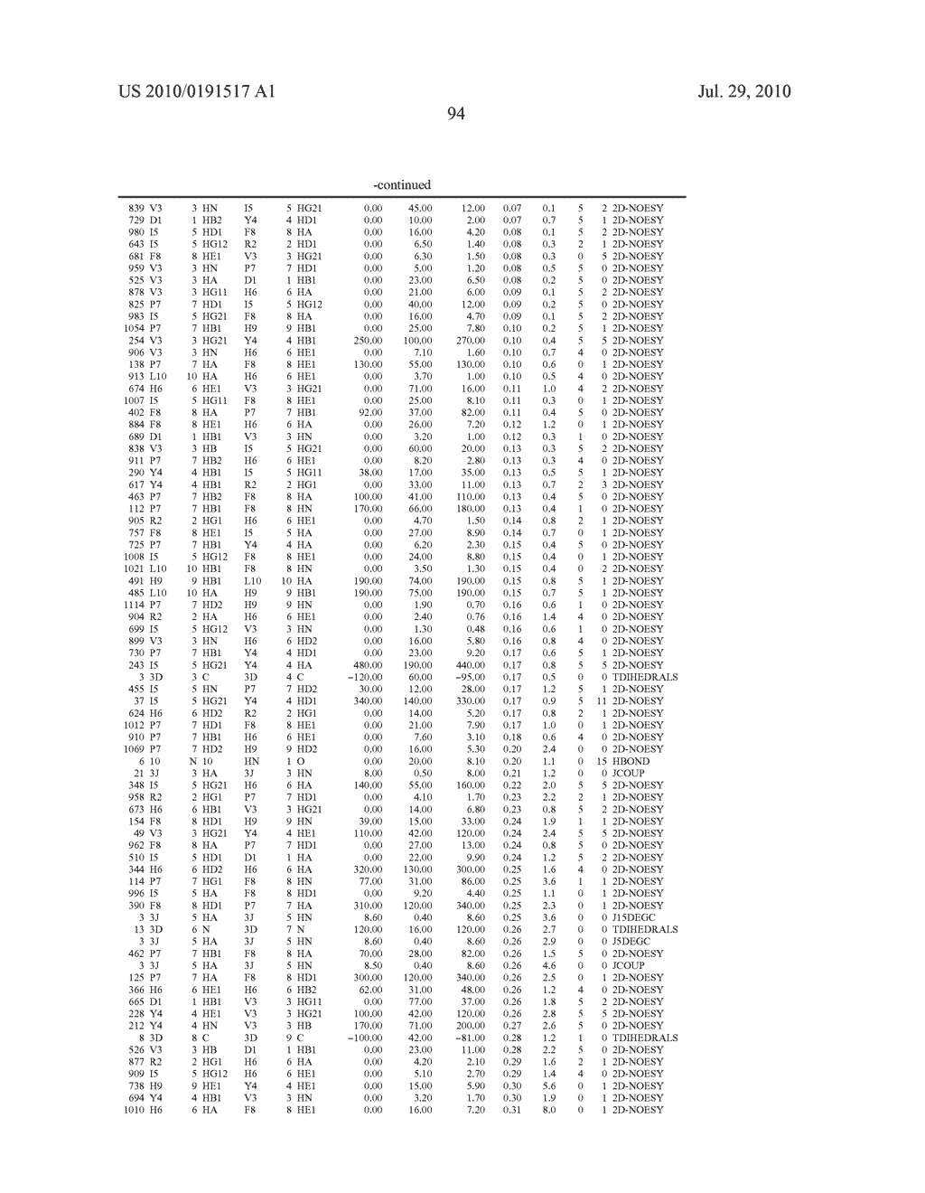 METHOD FOR DETERMINING THREE-DIMENSIONAL STRUCTURES OF DYNAMIC MOLECULES - diagram, schematic, and image 114