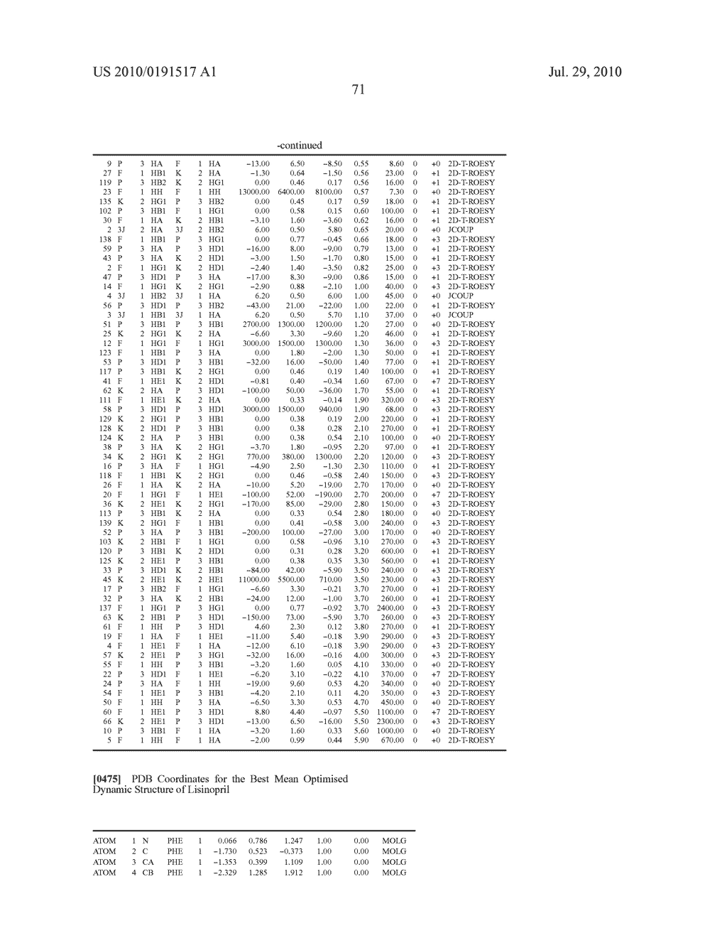 METHOD FOR DETERMINING THREE-DIMENSIONAL STRUCTURES OF DYNAMIC MOLECULES - diagram, schematic, and image 91