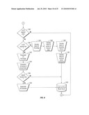 Computer Method and System for Administering Investment Account diagram and image