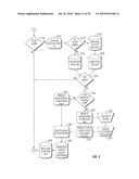 Computer Method and System for Administering Investment Account diagram and image