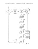 Computer Method and System for Administering Investment Account diagram and image