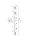 Computer Method and System for Administering Investment Account diagram and image