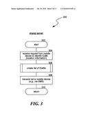 ICAFE PRE-ORDERING diagram and image