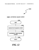 ICAFE PRE-ORDERING diagram and image