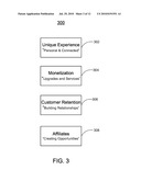 SYSTEMS AND METHODS FOR ACCESSING HOTEL SERVICES USING A PORTABLE ELECTRONIC DEVICE diagram and image