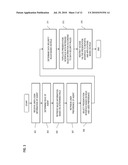 METHOD AND APPARATUS FOR ROLE-BASED PRESENTATION OF INFORMATION diagram and image